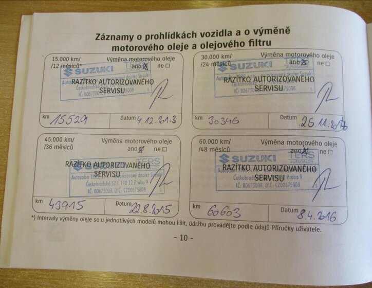 Suzuki Grand Vitara SUV / Terénní 2,4 l 124 kw