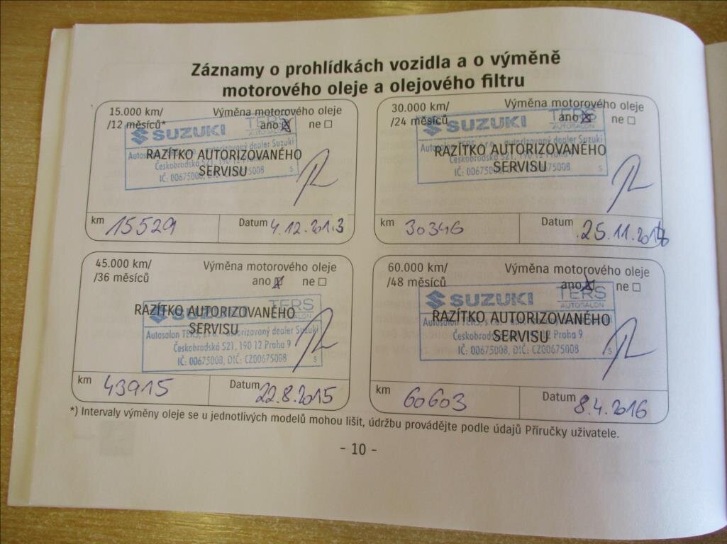 Suzuki Grand Vitara SUV / Terénní 2,4 l 124 kw