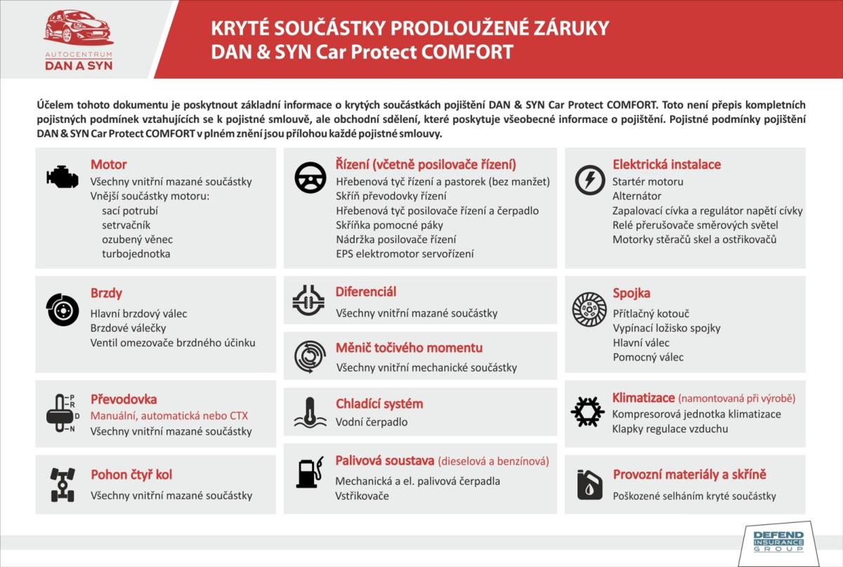 Mercedes-Benz Třídy E