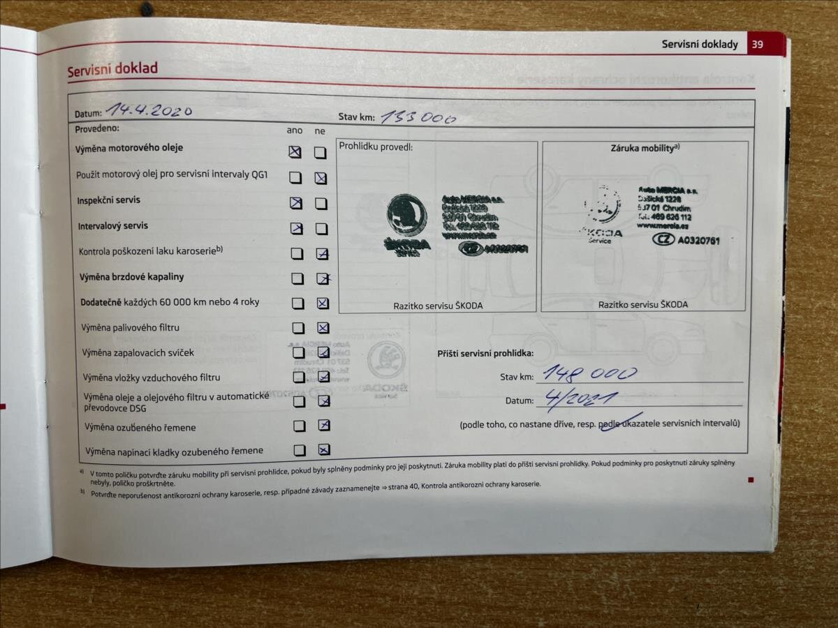 Škoda Fabia Kombi 1,2 l 77 kw