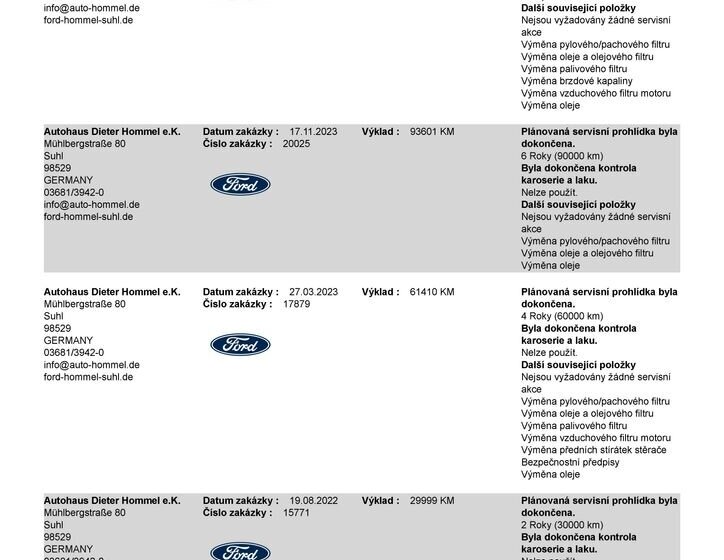 Ford Focus Kombi 2,0 l 110 kw