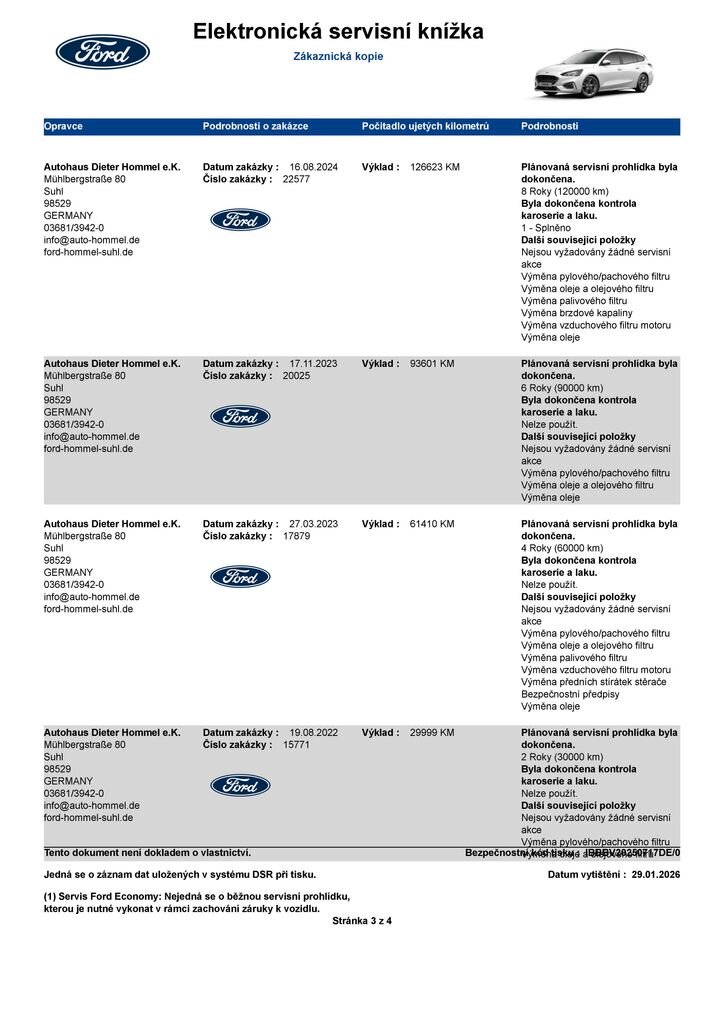 Ford Focus Kombi 2,0 l 110 kw