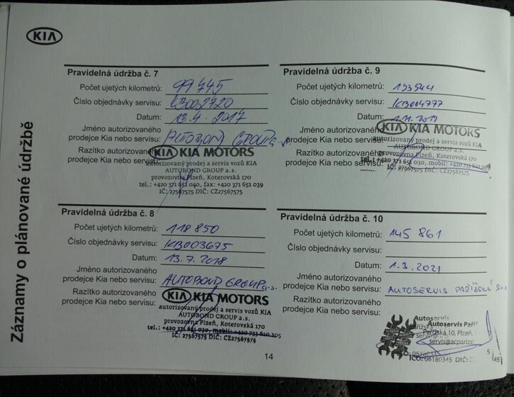 KIA Sorento Kombi 2,2 l 145 kw