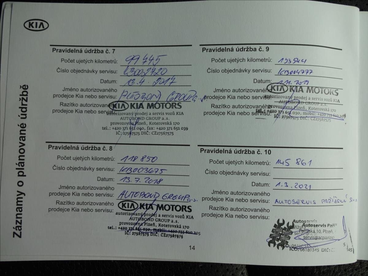 KIA Sorento Kombi 2,2 l 145 kw