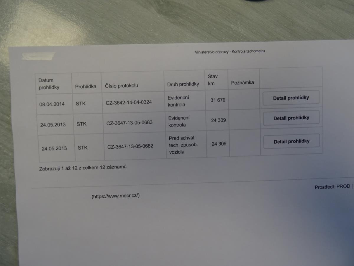 Mercedes-Benz Třídy E