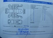 Hyundai ix35 SUV / Terénní 1,6 l 99 kw