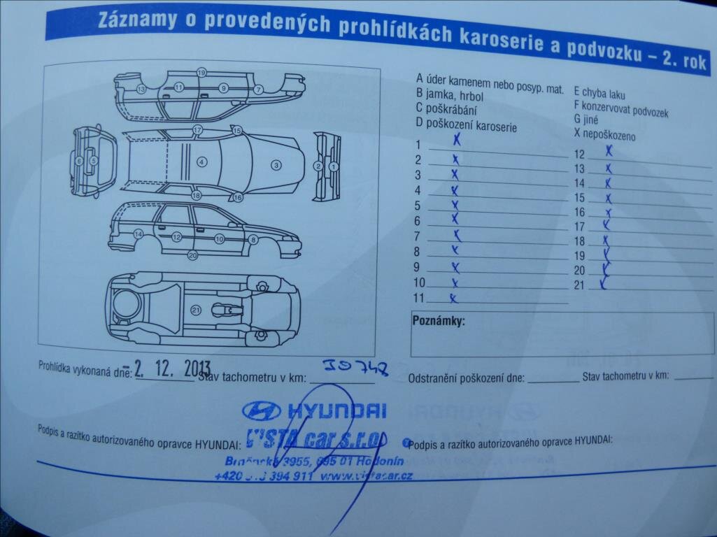 Hyundai ix35 SUV / Terénní 1,6 l 99 kw