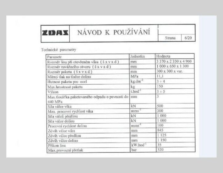 Ostatní Ostatní Ostatní 0,0 0