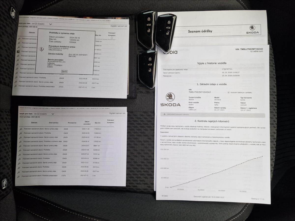 Škoda Octavia Kombi 2,0 l 110 kw