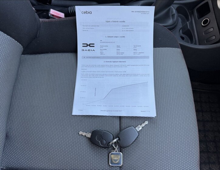 Dacia Duster Kombi 1,6 l 77 kw