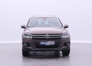 Volkswagen Tiguan SUV / Terénní 2,0 l 132 kw