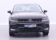 Volkswagen Tiguan SUV / Terénní 2,0 l 110 kw