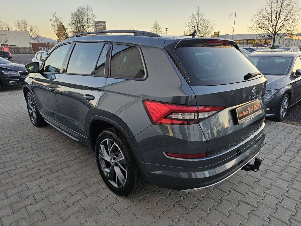 Škoda Kodiaq