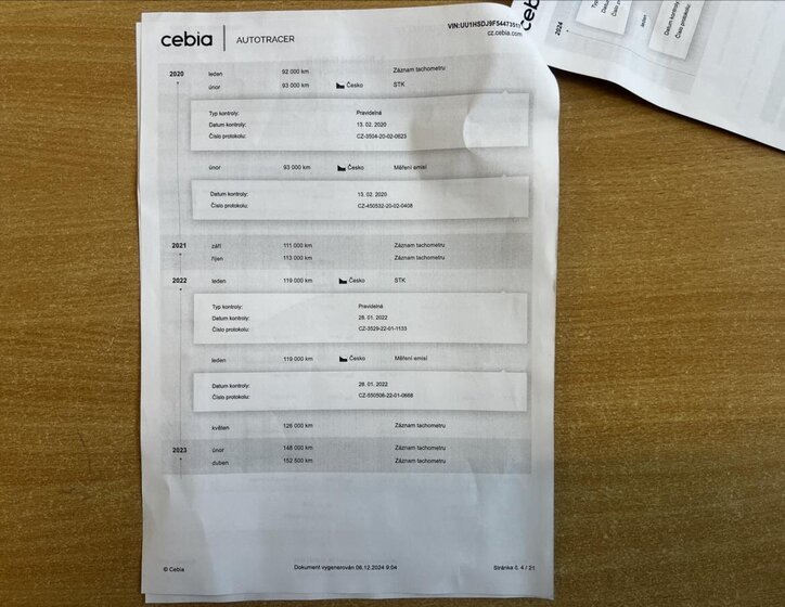 Dacia Duster SUV 1,5 l 80 kw
