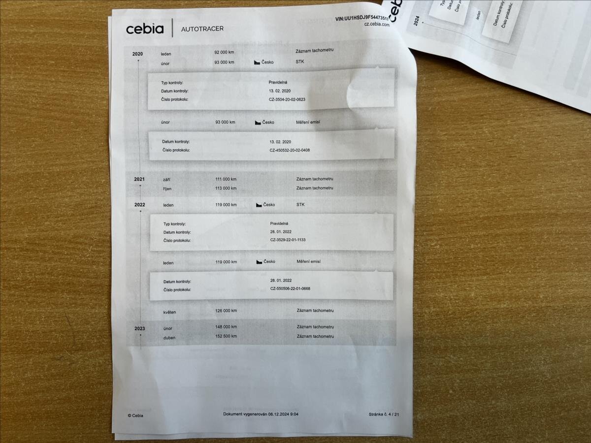 Dacia Duster SUV 1,5 l 80 kw