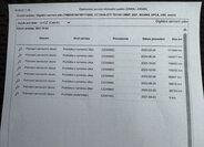 Škoda Octavia Sedan / Limuzína 1,5 l 110 kw
