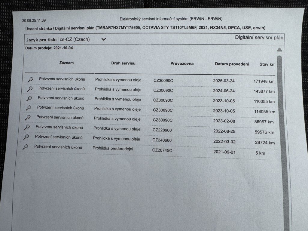 Škoda Octavia Sedan / Limuzína 1,5 l 110 kw