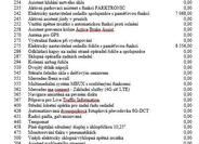 Mercedes-Benz CLA 19