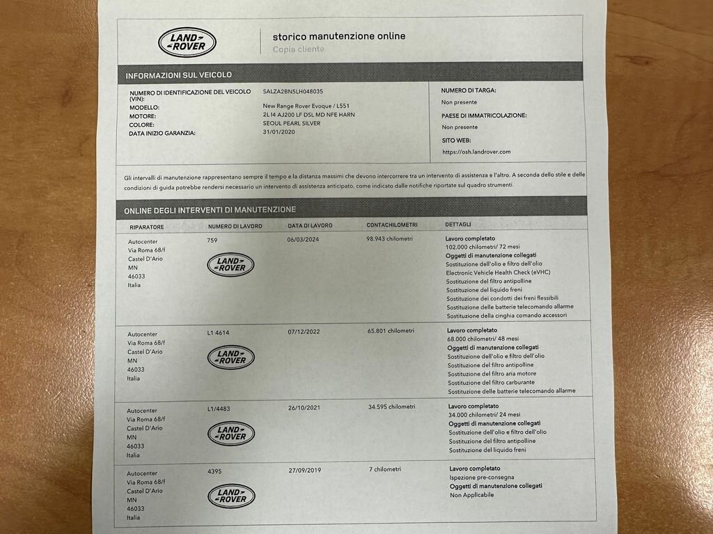 Land Rover Range Rover Evoque