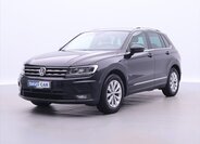 Volkswagen Tiguan SUV 1,5 l 110 kw