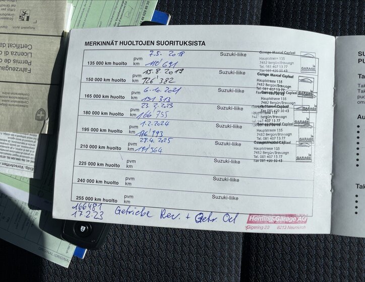 Suzuki Swift Hatchback 1,3 l 67 kw