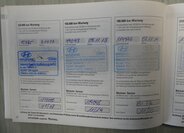 Hyundai ix35 SUV / Terénní 1,6 l 99 kw