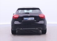 Mercedes-Benz Třídy A Hatchback 1,5 l 80 kw