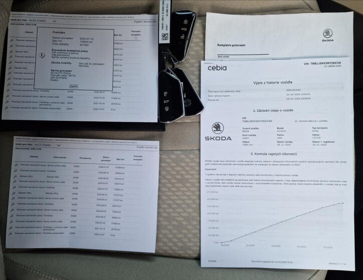 Škoda Octavia Kombi 2,0 l 110 kw