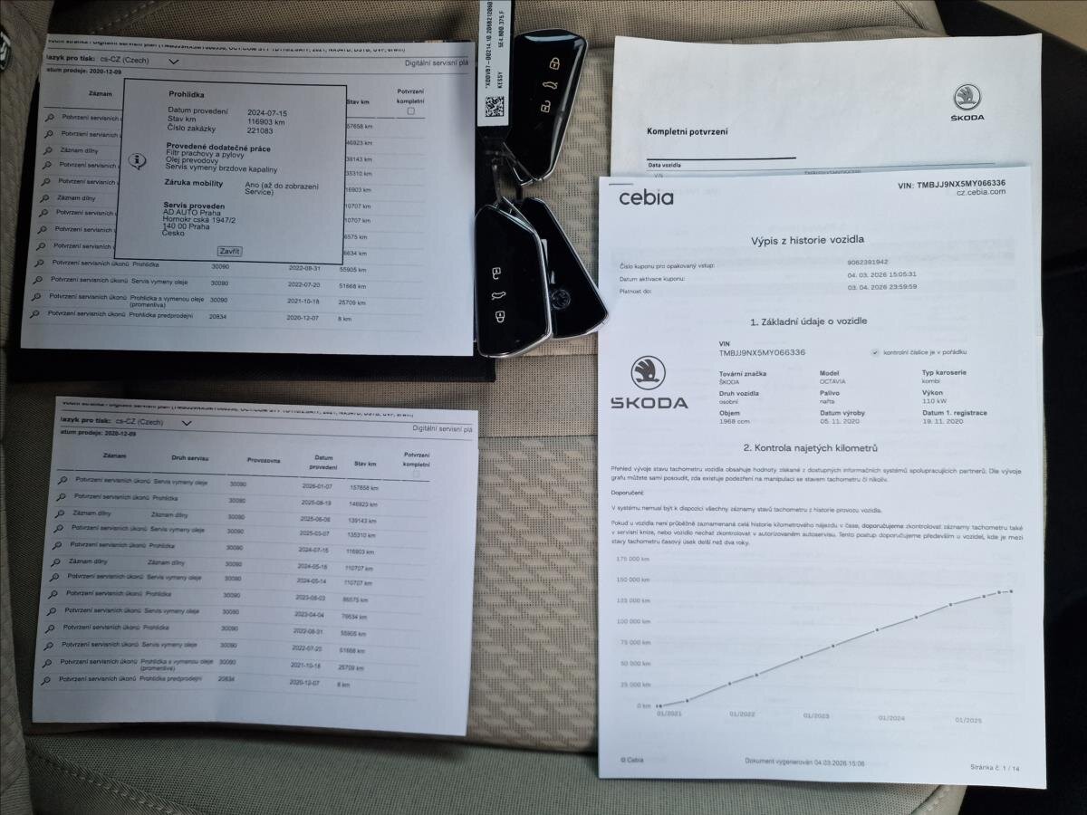 Škoda Octavia Kombi 2,0 l 110 kw