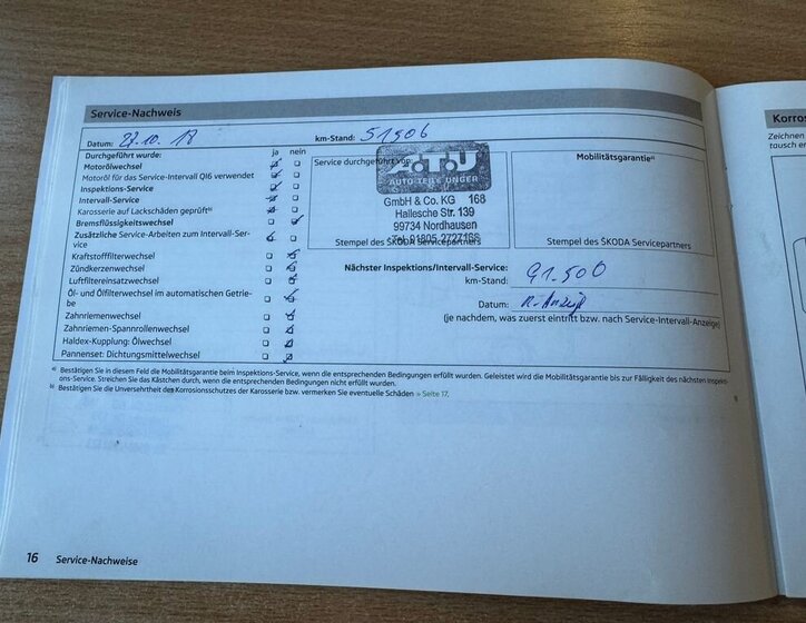 Škoda Fabia Hatchback 1,2 l 44 kw