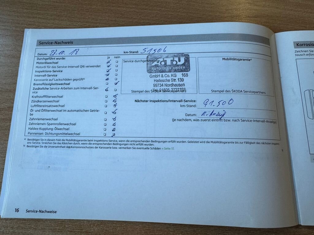 Škoda Fabia Hatchback 1,2 l 44 kw