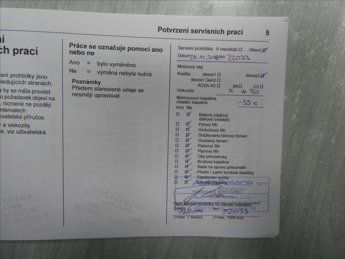 Opel Astra Hatchback 1,6 l 81 kw