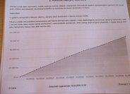 Škoda Fabia Hatchback 1,2 l 63 kw