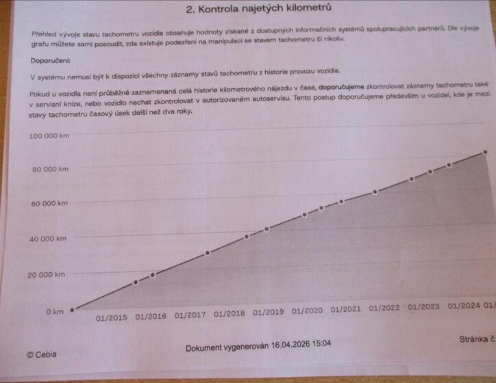 Škoda Fabia Hatchback 1,2 l 63 kw