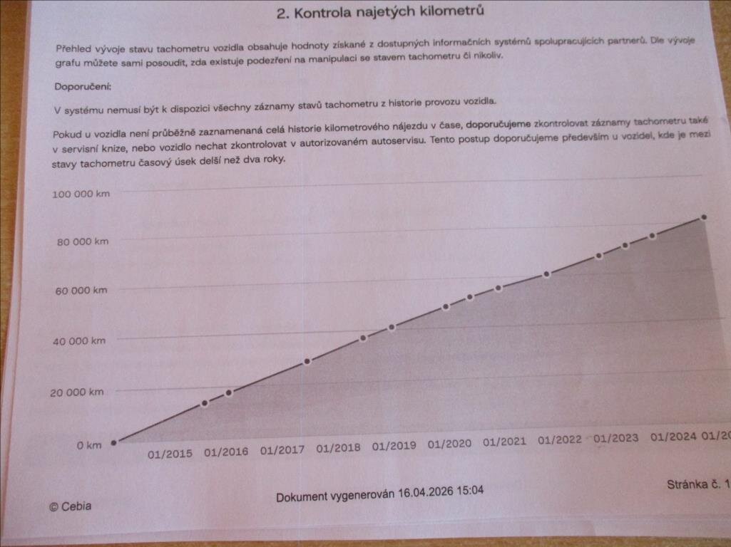 Škoda Fabia Hatchback 1,2 l 63 kw