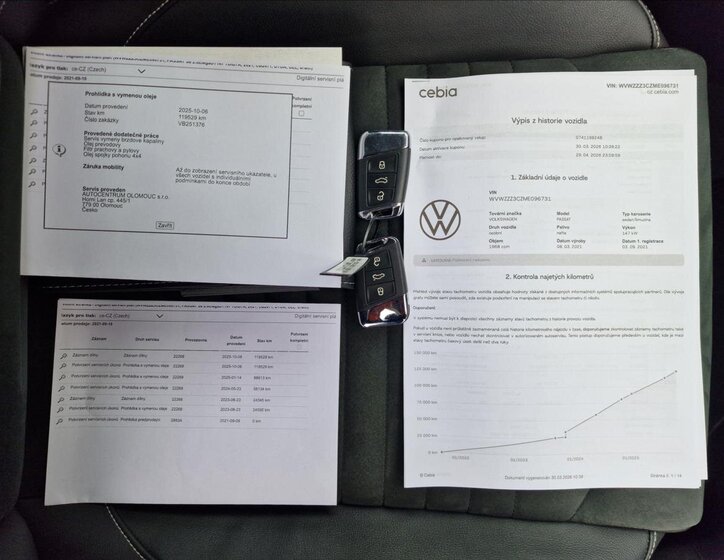 Volkswagen Passat Sedan / Limuzína 2,0 l 147 kw