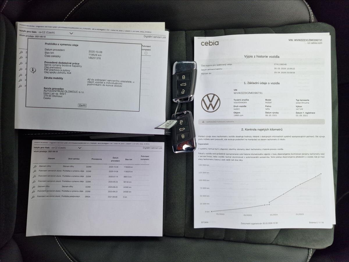 Volkswagen Passat Sedan / Limuzína 2,0 l 147 kw