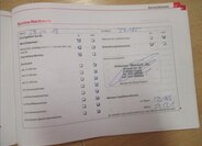 Škoda Fabia Hatchback 1,4 l 55 kw