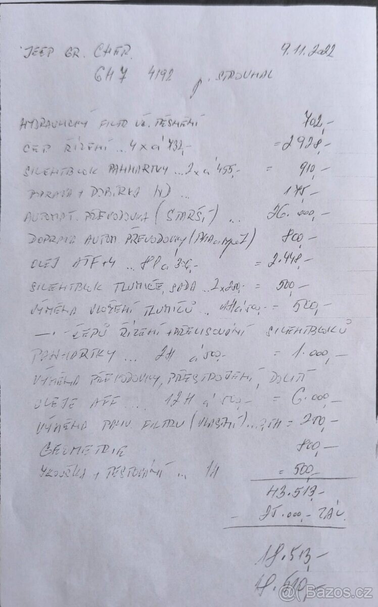 Jeep Grand Cherokee SUV / Terénní 0,0 0