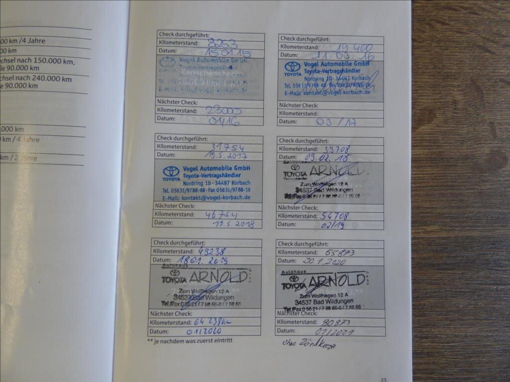 Toyota Yaris Hatchback 1,5 l 55 kw