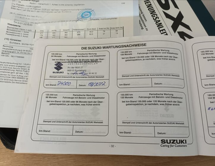 Suzuki SX4 Hatchback 1,6 l 79 kw