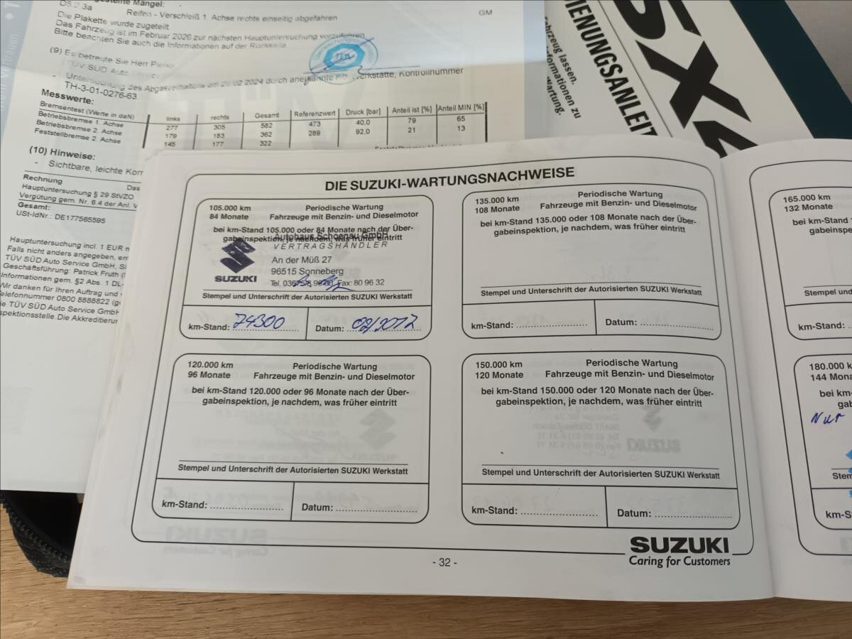 Suzuki SX4 Hatchback 1,6 l 79 kw