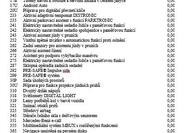 Mercedes-Benz GLC 21