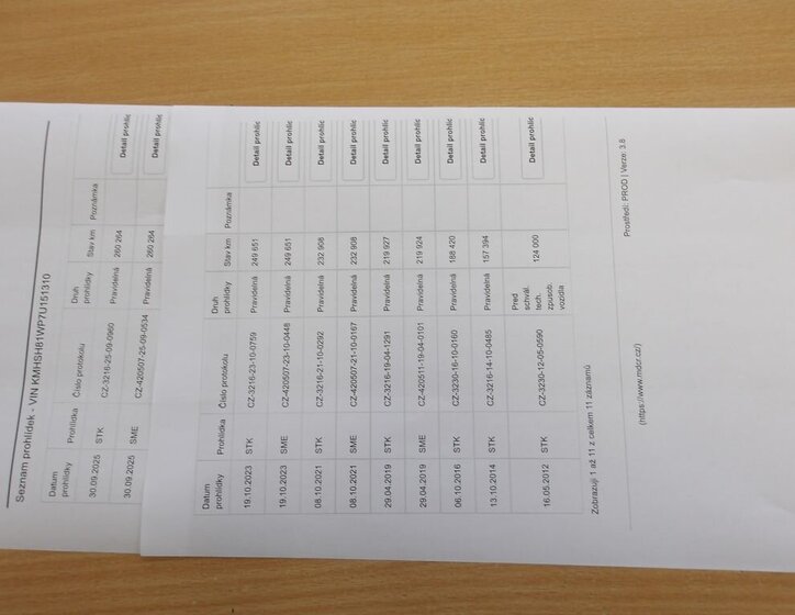 Hyundai Santa Fe SUV 2,2 l 114 kw