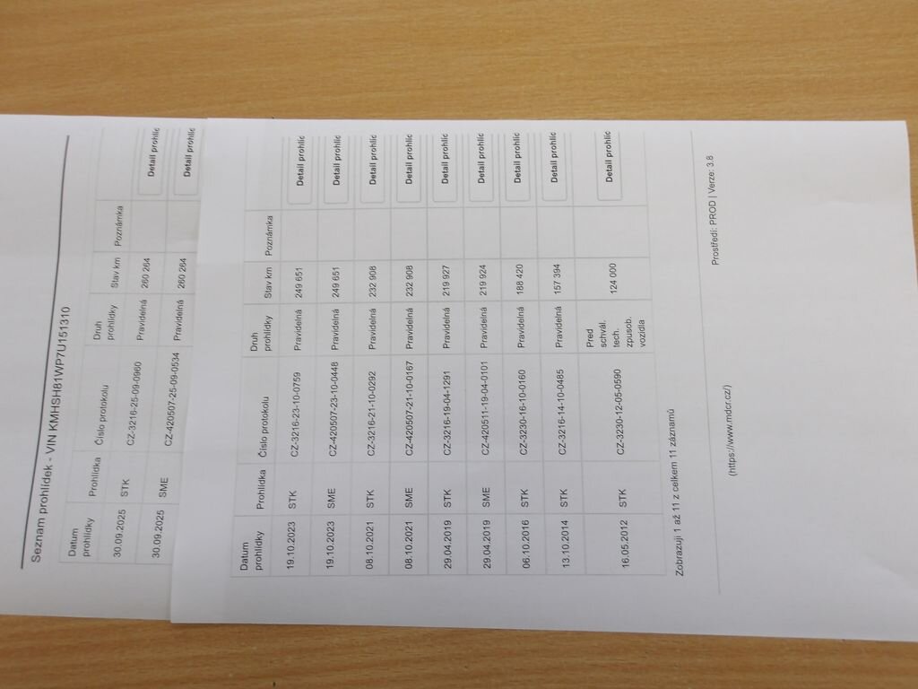 Hyundai Santa Fe SUV 2,2 l 114 kw