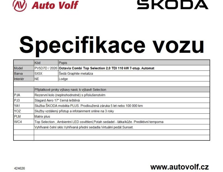 Škoda Octavia Kombi 2,0 l 110 kw