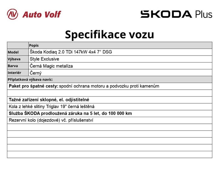 Škoda Kodiaq 6