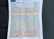 Škoda Kamiq SUV / Terénní 1,6 l 85 kw