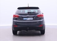 Hyundai ix35 SUV / Terénní 2,0 l 120 kw
