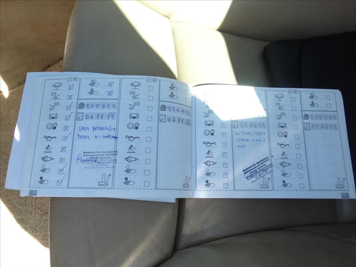 BMW Řada 5 Kombi 3,0 l 150 kw